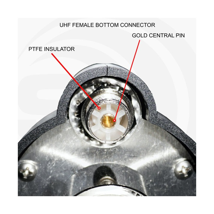 Antenna base CB SIRIO GAIN-MASTER 5/8 2024