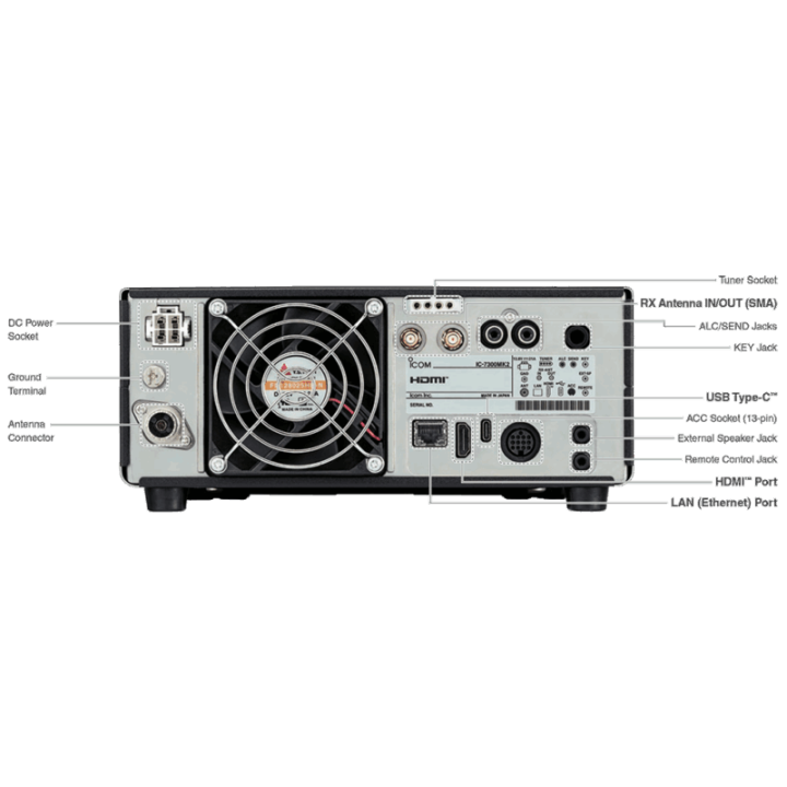 ICOM,7300,RTX,HF,SDR,HAMRADIOLOFT